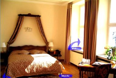 Hotel Haus Delecke: Tagungsraum