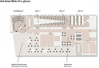 Essential by Dorint Basel City: Tagungsraum