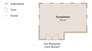 Dorint Resort Winterberg: Grundriss (Tagungsraum)
