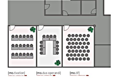 arcona MO.HOTEL: Tagungsraum