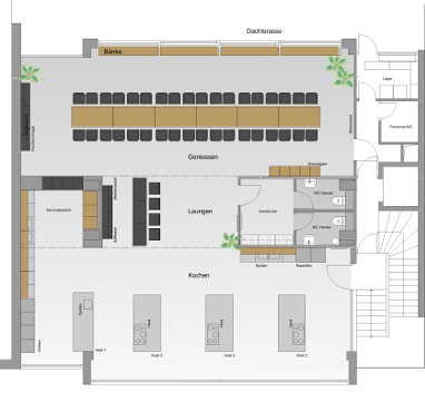 Frank Petzchen Kochevents: Grundriss (Tagungsraum)